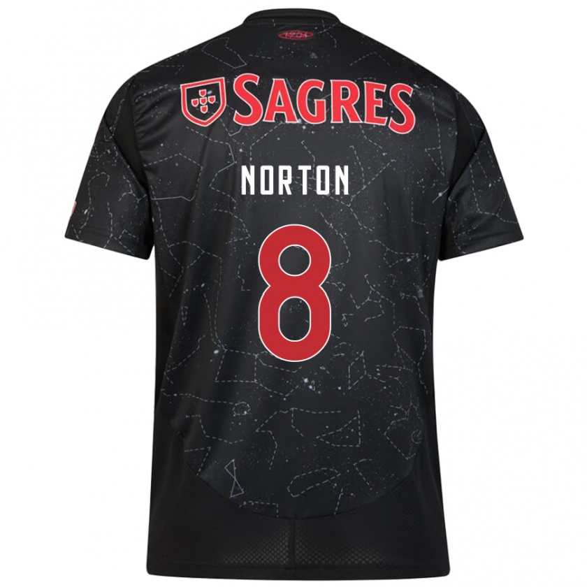 Kandiny Niño Camiseta Andreia Norton #8 Negro Rojo 2ª Equipación 2024/25 La Camisa Chile