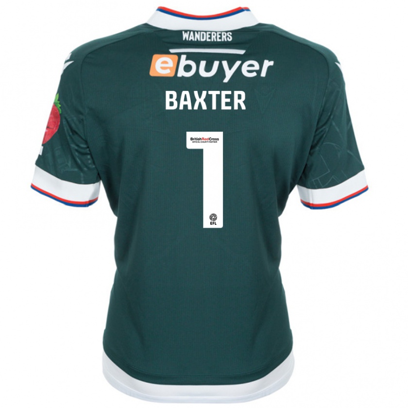 Kandiny Niño Camiseta Nathan Baxter #1 Verde Oscuro 2ª Equipación 2024/25 La Camisa Chile