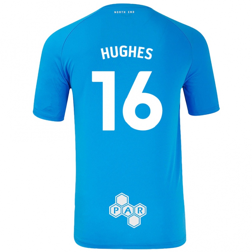 Kandiny Niño Camiseta Andrew Hughes #16 Azul Cielo 2ª Equipación 2024/25 La Camisa Chile