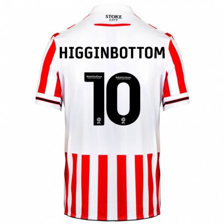 Kandiny Mujer Camiseta Alice Higginbottom #10 Rojo Blanco 1ª Equipación 2023/24 La Camisa Chile